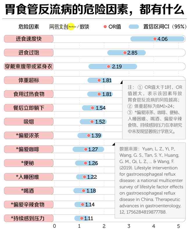  1.2亿中国人，因为它失去干饭自由 新闻 1.2亿中国人，因为它失去干饭自由 新闻 1.2亿中国人，因为它失去干饭自由 新闻