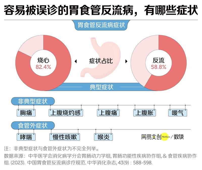  1.2亿中国人，因为它失去干饭自由 新闻 1.2亿中国人，因为它失去干饭自由 新闻 1.2亿中国人，因为它失去干饭自由 新闻