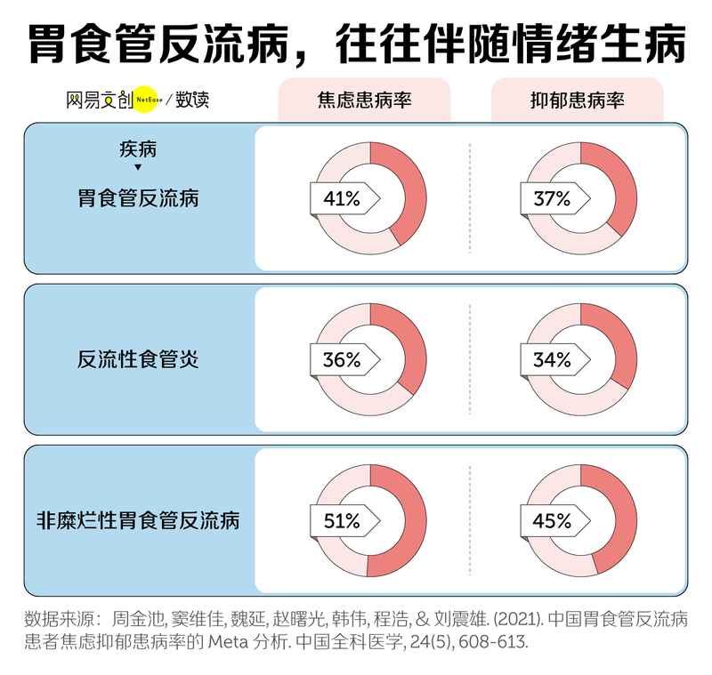  1.2亿中国人，因为它失去干饭自由 新闻 1.2亿中国人，因为它失去干饭自由 新闻 1.2亿中国人，因为它失去干饭自由 新闻