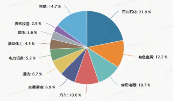  地缘事件升温，HALO重估驱动；300现金流策略强势延续，基金经理详解核心逻辑。 股票财经 地缘事件升温，HALO重估驱动；300现金流策略强势延续，基金经理详解核心逻辑。 股票财经 地缘事件升温，HALO重估驱动；300现金流策略强势延续，基金经理详解核心逻辑。 股票财经 地缘事件升温，HALO重估驱动；300现金流策略强势延续，基金经理详解核心逻辑。 股票财经 地缘事件升温，HALO重估驱动；300现金流策略强势延续，基金经理详解核心逻辑。 股票财经 地缘事件升温，HALO重估驱动；300现金流策略强势延续，基金经理详解核心逻辑。 股票财经 地缘事件升温，HALO重估驱动；300现金流策略强势延续，基金经理详解核心逻辑。 股票财经