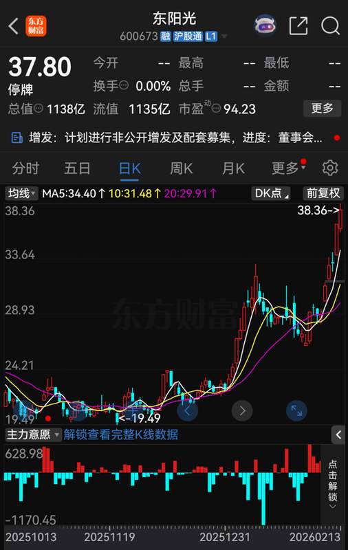 停牌筹划到复牌,东阳光强势切入算力核心;控股秦淮数据,开启产业新篇章。 股票财经 停牌筹划到复牌,东阳光强势切入算力核心;控股秦淮数据,开启产业新篇章。 股票财经 停牌筹划到复牌,东阳光强势切入算力核心;控股秦淮数据,开启产业新篇章。 股票财经 停牌筹划到复牌,东阳光强势切入算力核心;控股秦淮数据,开启产业新篇章。 股票财经 停牌筹划到复牌,东阳光强势切入算力核心;控股秦淮数据,开启产业新篇章。 股票财经 停牌筹划到复牌,东阳光强势切入算力核心;控股秦淮数据,开启产业新篇章。 股票财经