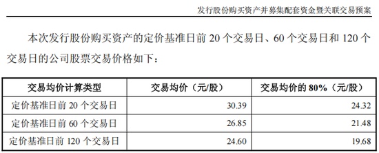 停牌筹划到复牌,东阳光强势切入算力核心;控股秦淮数据,开启产业新篇章。 股票财经 停牌筹划到复牌,东阳光强势切入算力核心;控股秦淮数据,开启产业新篇章。 股票财经 停牌筹划到复牌,东阳光强势切入算力核心;控股秦淮数据,开启产业新篇章。 股票财经 停牌筹划到复牌,东阳光强势切入算力核心;控股秦淮数据,开启产业新篇章。 股票财经 停牌筹划到复牌,东阳光强势切入算力核心;控股秦淮数据,开启产业新篇章。 股票财经 停牌筹划到复牌,东阳光强势切入算力核心;控股秦淮数据,开启产业新篇章。 股票财经