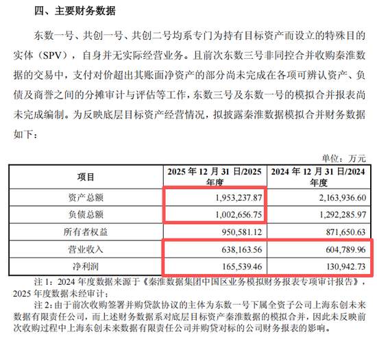 停牌筹划到复牌,东阳光强势切入算力核心;控股秦淮数据,开启产业新篇章。 股票财经 停牌筹划到复牌,东阳光强势切入算力核心;控股秦淮数据,开启产业新篇章。 股票财经 停牌筹划到复牌,东阳光强势切入算力核心;控股秦淮数据,开启产业新篇章。 股票财经 停牌筹划到复牌,东阳光强势切入算力核心;控股秦淮数据,开启产业新篇章。 股票财经 停牌筹划到复牌,东阳光强势切入算力核心;控股秦淮数据,开启产业新篇章。 股票财经 停牌筹划到复牌,东阳光强势切入算力核心;控股秦淮数据,开启产业新篇章。 股票财经