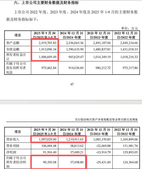 停牌筹划到复牌,东阳光强势切入算力核心;控股秦淮数据,开启产业新篇章。 股票财经 停牌筹划到复牌,东阳光强势切入算力核心;控股秦淮数据,开启产业新篇章。 股票财经 停牌筹划到复牌,东阳光强势切入算力核心;控股秦淮数据,开启产业新篇章。 股票财经 停牌筹划到复牌,东阳光强势切入算力核心;控股秦淮数据,开启产业新篇章。 股票财经 停牌筹划到复牌,东阳光强势切入算力核心;控股秦淮数据,开启产业新篇章。 股票财经 停牌筹划到复牌,东阳光强势切入算力核心;控股秦淮数据,开启产业新篇章。 股票财经