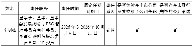 南京证券迎来领导层平稳交接，夏宏建接任董事长职务；李剑锋到龄荣退，公司发展延续稳健步伐。