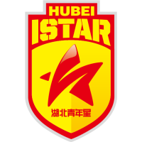  18岁中场新星闪亮登场，黄嘉乐租借加盟定南赣联；中甲赛场迎来青春力量。 体育新闻 18岁中场新星闪亮登场，黄嘉乐租借加盟定南赣联；中甲赛场迎来青春力量。 体育新闻 18岁中场新星闪亮登场，黄嘉乐租借加盟定南赣联；中甲赛场迎来青春力量。 体育新闻