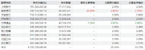 市场调整之际;红利低波ETF华泰柏瑞展现韧性;券商建议聚焦确定性配置 股票财经 市场调整之际;红利低波ETF华泰柏瑞展现韧性;券商建议聚焦确定性配置 股票财经 市场调整之际;红利低波ETF华泰柏瑞展现韧性;券商建议聚焦确定性配置 股票财经 市场调整之际;红利低波ETF华泰柏瑞展现韧性;券商建议聚焦确定性配置 股票财经 市场调整之际;红利低波ETF华泰柏瑞展现韧性;券商建议聚焦确定性配置 股票财经 市场调整之际;红利低波ETF华泰柏瑞展现韧性;券商建议聚焦确定性配置 股票财经 市场调整之际;红利低波ETF华泰柏瑞展现韧性;券商建议聚焦确定性配置 股票财经 市场调整之际;红利低波ETF华泰柏瑞展现韧性;券商建议聚焦确定性配置 股票财经 市场调整之际;红利低波ETF华泰柏瑞展现韧性;券商建议聚焦确定性配置 股票财经