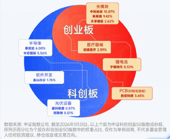  电力设备板块强势吸金，阳光电源领跑资金榜；双创龙头ETF尾盘溢价明显。 股票财经 电力设备板块强势吸金，阳光电源领跑资金榜；双创龙头ETF尾盘溢价明显。 股票财经 电力设备板块强势吸金，阳光电源领跑资金榜；双创龙头ETF尾盘溢价明显。 股票财经 电力设备板块强势吸金，阳光电源领跑资金榜；双创龙头ETF尾盘溢价明显。 股票财经 电力设备板块强势吸金，阳光电源领跑资金榜；双创龙头ETF尾盘溢价明显。 股票财经 电力设备板块强势吸金，阳光电源领跑资金榜；双创龙头ETF尾盘溢价明显。 股票财经 电力设备板块强势吸金，阳光电源领跑资金榜；双创龙头ETF尾盘溢价明显。 股票财经 电力设备板块强势吸金，阳光电源领跑资金榜；双创龙头ETF尾盘溢价明显。 股票财经 电力设备板块强势吸金，阳光电源领跑资金榜；双创龙头ETF尾盘溢价明显。 股票财经