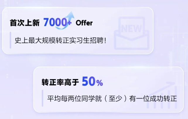 科技巨头竞相布局，人工智能人才迎来职业黄金期。 IT技术 科技巨头竞相布局，人工智能人才迎来职业黄金期。 IT技术 科技巨头竞相布局，人工智能人才迎来职业黄金期。 IT技术 科技巨头竞相布局，人工智能人才迎来职业黄金期。 IT技术