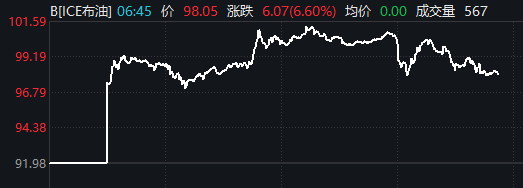  市场调整中能源分化明显，煤炭全天强势；风电午后突发拉升带动反弹 股票财经 市场调整中能源分化明显，煤炭全天强势；风电午后突发拉升带动反弹 股票财经 市场调整中能源分化明显，煤炭全天强势；风电午后突发拉升带动反弹 股票财经 市场调整中能源分化明显，煤炭全天强势；风电午后突发拉升带动反弹 股票财经 市场调整中能源分化明显，煤炭全天强势；风电午后突发拉升带动反弹 股票财经 市场调整中能源分化明显，煤炭全天强势；风电午后突发拉升带动反弹 股票财经 市场调整中能源分化明显，煤炭全天强势；风电午后突发拉升带动反弹 股票财经 市场调整中能源分化明显，煤炭全天强势；风电午后突发拉升带动反弹 股票财经 市场调整中能源分化明显，煤炭全天强势；风电午后突发拉升带动反弹 股票财经 市场调整中能源分化明显，煤炭全天强势；风电午后突发拉升带动反弹 股票财经