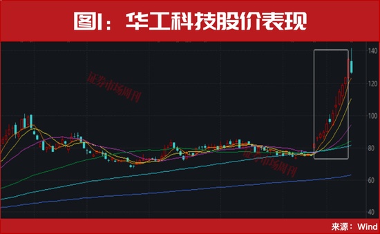  AI算力需求持续释放，光模块赛道迎来技术迭代新阶段。 IT技术 AI算力需求持续释放，光模块赛道迎来技术迭代新阶段。 IT技术 AI算力需求持续释放，光模块赛道迎来技术迭代新阶段。 IT技术