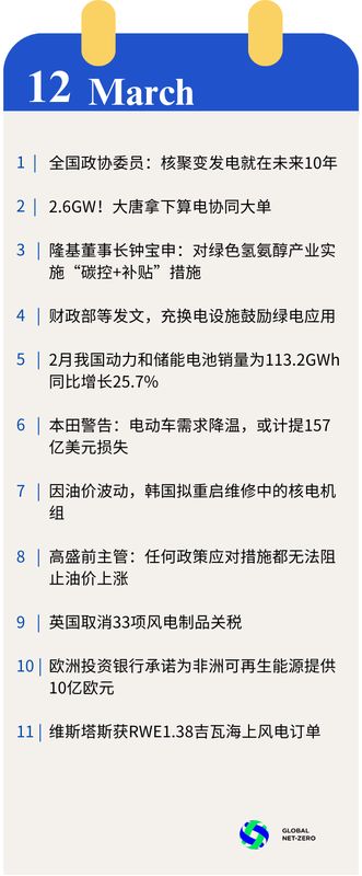  清洁能源多点突破；聚变发电提速，绿电协同加速。 新闻 清洁能源多点突破；聚变发电提速，绿电协同加速。 新闻 清洁能源多点突破；聚变发电提速，绿电协同加速。 新闻 清洁能源多点突破；聚变发电提速，绿电协同加速。 新闻 清洁能源多点突破；聚变发电提速，绿电协同加速。 新闻 清洁能源多点突破；聚变发电提速，绿电协同加速。 新闻 清洁能源多点突破；聚变发电提速，绿电协同加速。 新闻 清洁能源多点突破；聚变发电提速，绿电协同加速。 新闻 清洁能源多点突破；聚变发电提速，绿电协同加速。 新闻 清洁能源多点突破；聚变发电提速，绿电协同加速。 新闻