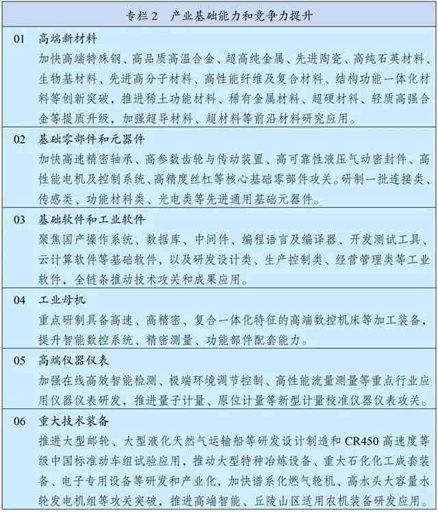 国家战略蓝图绘就，宽禁带半导体迎来提质升级关键期。 IT技术 国家战略蓝图绘就，宽禁带半导体迎来提质升级关键期。 IT技术