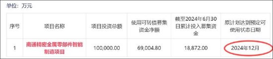 福立旺营收高增背后，盈利乏力与现金流背离；定增10亿扩张引关注，前次项目延期待消化。 股票财经 福立旺营收高增背后，盈利乏力与现金流背离；定增10亿扩张引关注，前次项目延期待消化。 股票财经 福立旺营收高增背后，盈利乏力与现金流背离；定增10亿扩张引关注，前次项目延期待消化。 股票财经 福立旺营收高增背后，盈利乏力与现金流背离；定增10亿扩张引关注，前次项目延期待消化。 股票财经 福立旺营收高增背后，盈利乏力与现金流背离；定增10亿扩张引关注，前次项目延期待消化。 股票财经 福立旺营收高增背后，盈利乏力与现金流背离；定增10亿扩张引关注，前次项目延期待消化。 股票财经 福立旺营收高增背后，盈利乏力与现金流背离；定增10亿扩张引关注，前次项目延期待消化。 股票财经