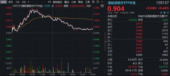  风起于青萍之末，探寻医药赛道回暖背后的投资线索 股票财经 风起于青萍之末，探寻医药赛道回暖背后的投资线索 股票财经 风起于青萍之末，探寻医药赛道回暖背后的投资线索 股票财经 风起于青萍之末，探寻医药赛道回暖背后的投资线索 股票财经 风起于青萍之末，探寻医药赛道回暖背后的投资线索 股票财经 风起于青萍之末，探寻医药赛道回暖背后的投资线索 股票财经