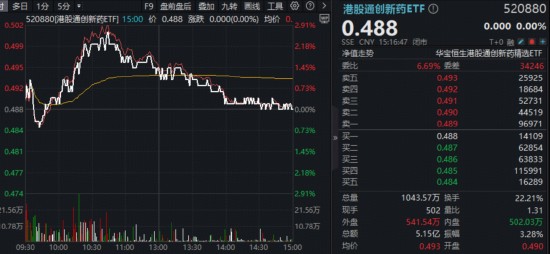  风起于青萍之末，探寻医药赛道回暖背后的投资线索 股票财经 风起于青萍之末，探寻医药赛道回暖背后的投资线索 股票财经 风起于青萍之末，探寻医药赛道回暖背后的投资线索 股票财经 风起于青萍之末，探寻医药赛道回暖背后的投资线索 股票财经 风起于青萍之末，探寻医药赛道回暖背后的投资线索 股票财经 风起于青萍之末，探寻医药赛道回暖背后的投资线索 股票财经