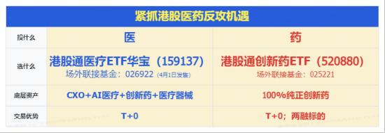  风起于青萍之末，探寻医药赛道回暖背后的投资线索 股票财经 风起于青萍之末，探寻医药赛道回暖背后的投资线索 股票财经 风起于青萍之末，探寻医药赛道回暖背后的投资线索 股票财经 风起于青萍之末，探寻医药赛道回暖背后的投资线索 股票财经 风起于青萍之末，探寻医药赛道回暖背后的投资线索 股票财经 风起于青萍之末，探寻医药赛道回暖背后的投资线索 股票财经