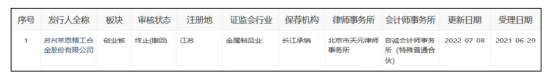  制造业传承困局：莱恩精工IPO折戟背后的治理修正逻辑 企业服务