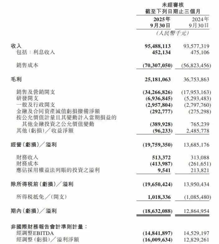  2026趋势洞察：外卖市场进入价值回归期 企业服务