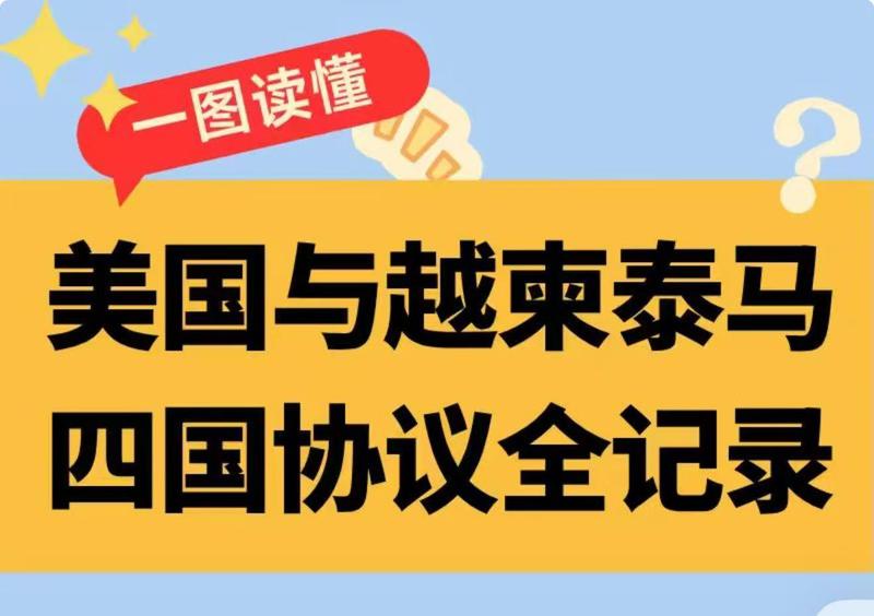  【跨国政经合作内幕】 + 【揭秘中泰产业协同价值链】 新闻 【跨国政经合作内幕】 + 【揭秘中泰产业协同价值链】 新闻 【跨国政经合作内幕】 + 【揭秘中泰产业协同价值链】 新闻 【跨国政经合作内幕】 + 【揭秘中泰产业协同价值链】 新闻 【跨国政经合作内幕】 + 【揭秘中泰产业协同价值链】 新闻