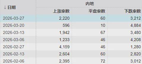  【交易焦虑】+【深度解析市场波动中的防御性策略】 情感心理 【交易焦虑】+【深度解析市场波动中的防御性策略】 情感心理