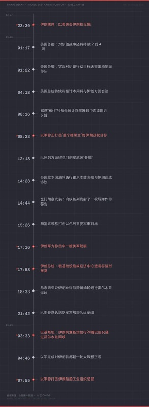  【交易焦虑】+【深度解析市场波动中的防御性策略】 情感心理 【交易焦虑】+【深度解析市场波动中的防御性策略】 情感心理