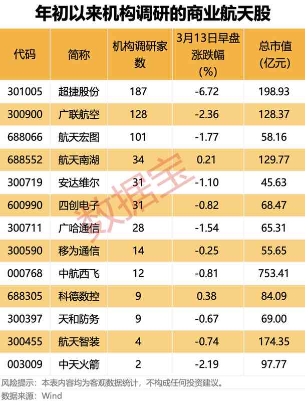 AI赛道融资频频加码,投资者该如何透过现象看本质? 股票财经 AI赛道融资频频加码,投资者该如何透过现象看本质? 股票财经 AI赛道融资频频加码,投资者该如何透过现象看本质? 股票财经 AI赛道融资频频加码,投资者该如何透过现象看本质? 股票财经 AI赛道融资频频加码,投资者该如何透过现象看本质? 股票财经 AI赛道融资频频加码,投资者该如何透过现象看本质? 股票财经