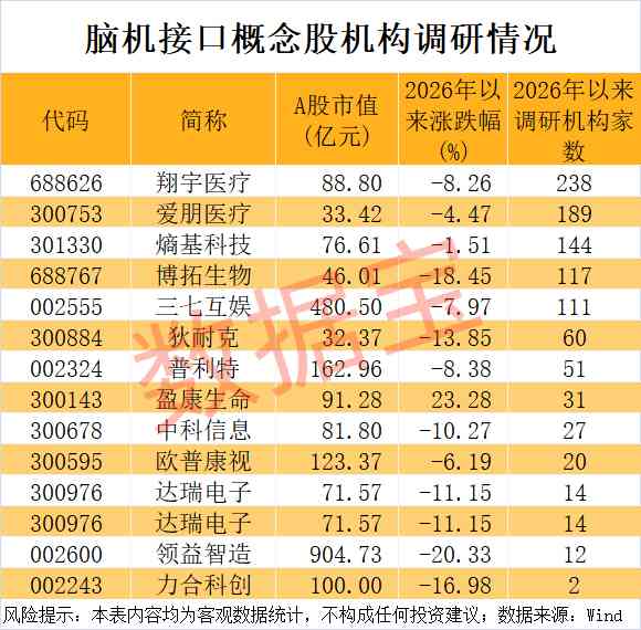 AI赛道融资频频加码,投资者该如何透过现象看本质? 股票财经 AI赛道融资频频加码,投资者该如何透过现象看本质? 股票财经 AI赛道融资频频加码,投资者该如何透过现象看本质? 股票财经 AI赛道融资频频加码,投资者该如何透过现象看本质? 股票财经 AI赛道融资频频加码,投资者该如何透过现象看本质? 股票财经 AI赛道融资频频加码,投资者该如何透过现象看本质? 股票财经