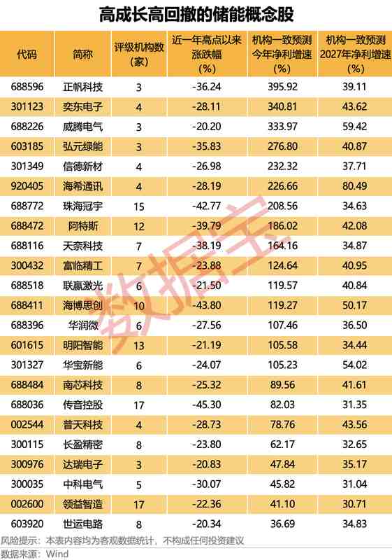 AI赛道融资频频加码,投资者该如何透过现象看本质? 股票财经 AI赛道融资频频加码,投资者该如何透过现象看本质? 股票财经 AI赛道融资频频加码,投资者该如何透过现象看本质? 股票财经 AI赛道融资频频加码,投资者该如何透过现象看本质? 股票财经 AI赛道融资频频加码,投资者该如何透过现象看本质? 股票财经 AI赛道融资频频加码,投资者该如何透过现象看本质? 股票财经