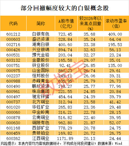 AI赛道融资频频加码,投资者该如何透过现象看本质? 股票财经 AI赛道融资频频加码,投资者该如何透过现象看本质? 股票财经 AI赛道融资频频加码,投资者该如何透过现象看本质? 股票财经 AI赛道融资频频加码,投资者该如何透过现象看本质? 股票财经 AI赛道融资频频加码,投资者该如何透过现象看本质? 股票财经 AI赛道融资频频加码,投资者该如何透过现象看本质? 股票财经