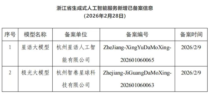 【深度拆解】连锁餐饮授权管理模式下的权力边界失控——从海底捞员工强制自费事件透视管理体系漏洞 新闻 【深度拆解】连锁餐饮授权管理模式下的权力边界失控——从海底捞员工强制自费事件透视管理体系漏洞 新闻 【深度拆解】连锁餐饮授权管理模式下的权力边界失控——从海底捞员工强制自费事件透视管理体系漏洞 新闻 【深度拆解】连锁餐饮授权管理模式下的权力边界失控——从海底捞员工强制自费事件透视管理体系漏洞 新闻