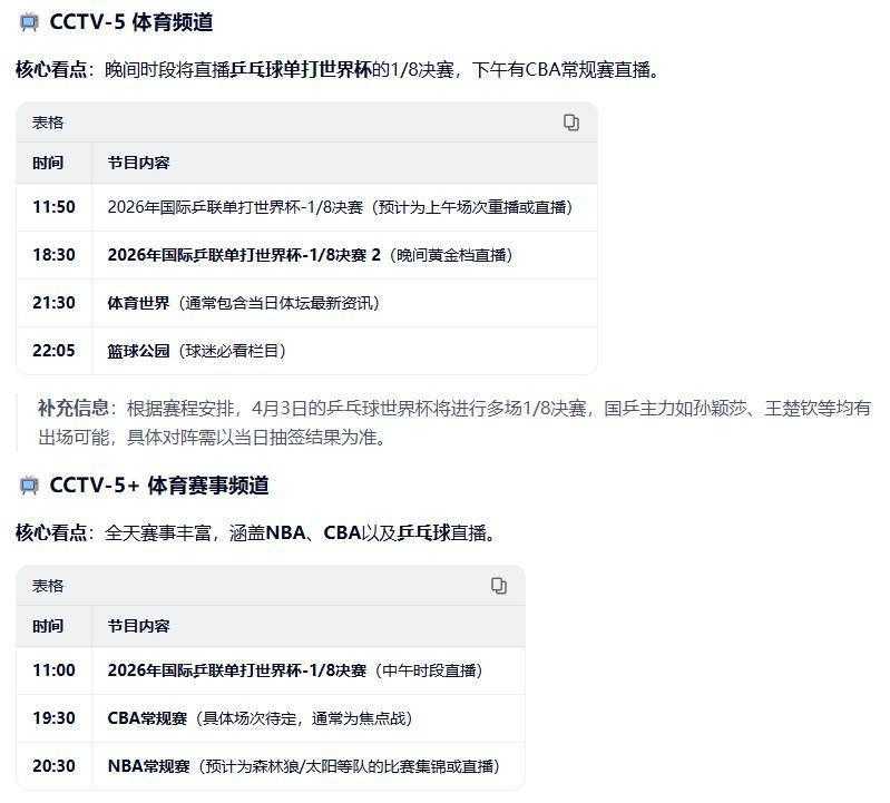  决胜局的技术博弈：特鲁姆普如何用防守赢得19局鏖战 体育新闻 决胜局的技术博弈：特鲁姆普如何用防守赢得19局鏖战 体育新闻 决胜局的技术博弈：特鲁姆普如何用防守赢得19局鏖战 体育新闻 决胜局的技术博弈：特鲁姆普如何用防守赢得19局鏖战 体育新闻