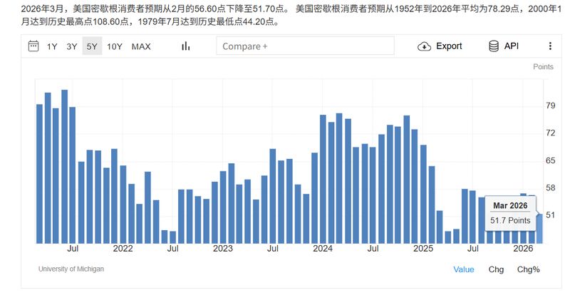  非农数据背后的市场定价逻辑：一位交易员的实战复盘与框架重构 股票财经 非农数据背后的市场定价逻辑：一位交易员的实战复盘与框架重构 股票财经 非农数据背后的市场定价逻辑：一位交易员的实战复盘与框架重构 股票财经