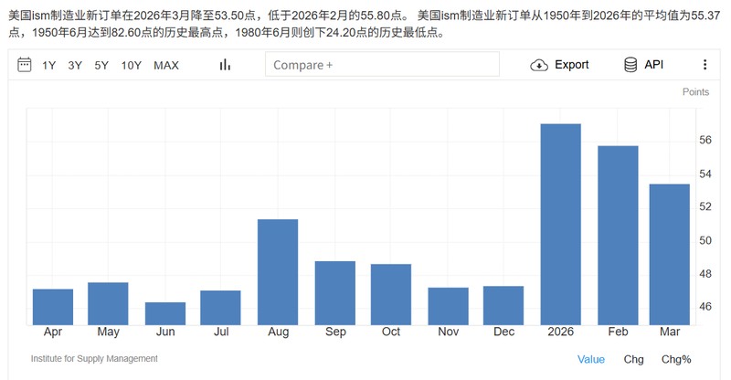  非农数据背后的市场定价逻辑：一位交易员的实战复盘与框架重构 股票财经 非农数据背后的市场定价逻辑：一位交易员的实战复盘与框架重构 股票财经 非农数据背后的市场定价逻辑：一位交易员的实战复盘与框架重构 股票财经