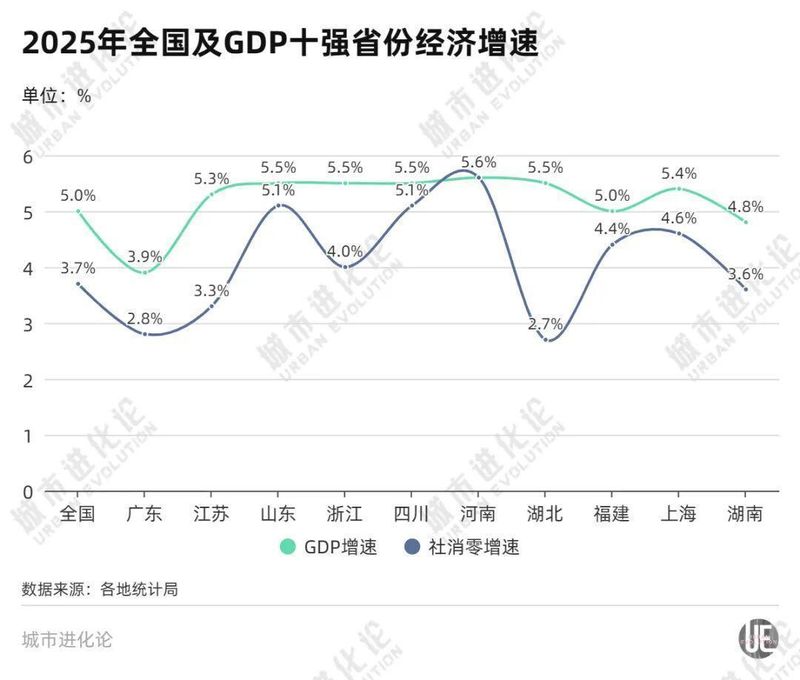 苏超2026赛季技术解码:数据透视下的城市体育经济新范式 体育新闻 苏超2026赛季技术解码:数据透视下的城市体育经济新范式 体育新闻 苏超2026赛季技术解码:数据透视下的城市体育经济新范式 体育新闻