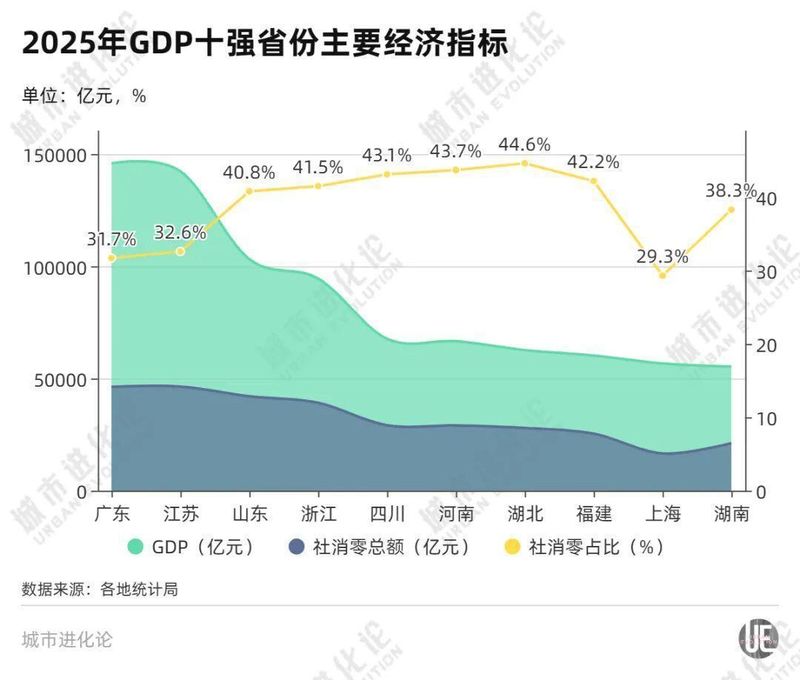 苏超2026赛季技术解码:数据透视下的城市体育经济新范式 体育新闻 苏超2026赛季技术解码:数据透视下的城市体育经济新范式 体育新闻 苏超2026赛季技术解码:数据透视下的城市体育经济新范式 体育新闻