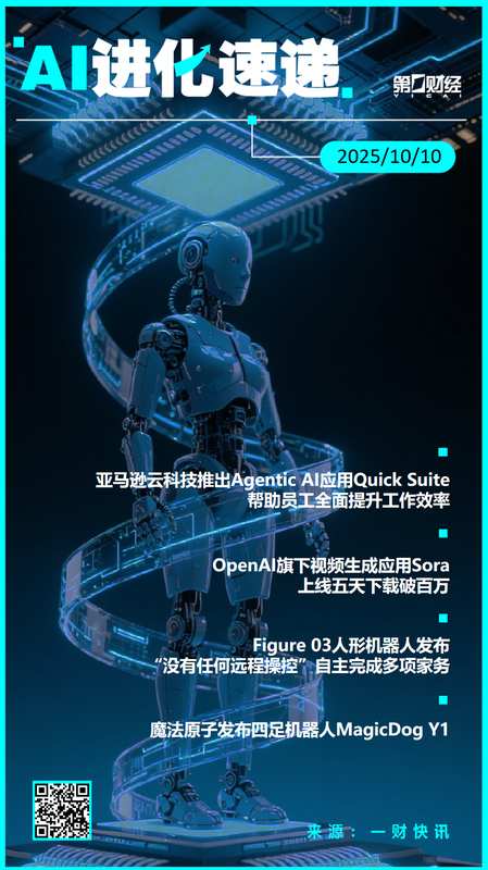  技术极客视角：七维度拆解AI进化路线图，透视Sora破百万下载背后的产业逻辑 IT技术 技术极客视角：七维度拆解AI进化路线图，透视Sora破百万下载背后的产业逻辑 IT技术 技术极客视角：七维度拆解AI进化路线图，透视Sora破百万下载背后的产业逻辑 IT技术