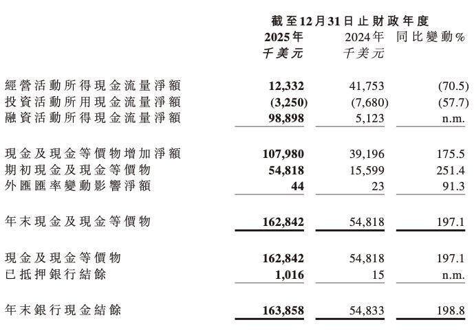 同位素溯源技术拆解:椰子水行业的“纯度罗生门” 新闻 同位素溯源技术拆解:椰子水行业的“纯度罗生门” 新闻 同位素溯源技术拆解:椰子水行业的“纯度罗生门” 新闻