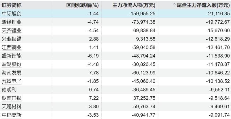 【深度】汉森制药季报数据背后的价值密码:投资收益为何能实现75.74%的增长? 股票财经 【深度】汉森制药季报数据背后的价值密码:投资收益为何能实现75.74%的增长? 股票财经 【深度】汉森制药季报数据背后的价值密码:投资收益为何能实现75.74%的增长? 股票财经 【深度】汉森制药季报数据背后的价值密码:投资收益为何能实现75.74%的增长? 股票财经 【深度】汉森制药季报数据背后的价值密码:投资收益为何能实现75.74%的增长? 股票财经