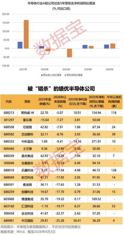 【深度】汉森制药季报数据背后的价值密码:投资收益为何能实现75.74%的增长? 股票财经 【深度】汉森制药季报数据背后的价值密码:投资收益为何能实现75.74%的增长? 股票财经 【深度】汉森制药季报数据背后的价值密码:投资收益为何能实现75.74%的增长? 股票财经 【深度】汉森制药季报数据背后的价值密码:投资收益为何能实现75.74%的增长? 股票财经 【深度】汉森制药季报数据背后的价值密码:投资收益为何能实现75.74%的增长? 股票财经