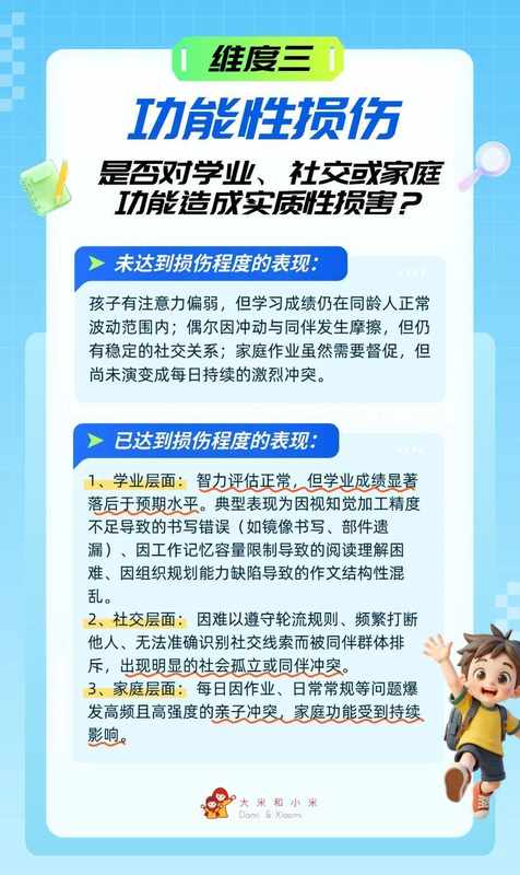  神经科学视角：前额叶发育规律与ADHD鉴别——一份基于执行功能的精准判断框架 健康养生 神经科学视角：前额叶发育规律与ADHD鉴别——一份基于执行功能的精准判断框架 健康养生