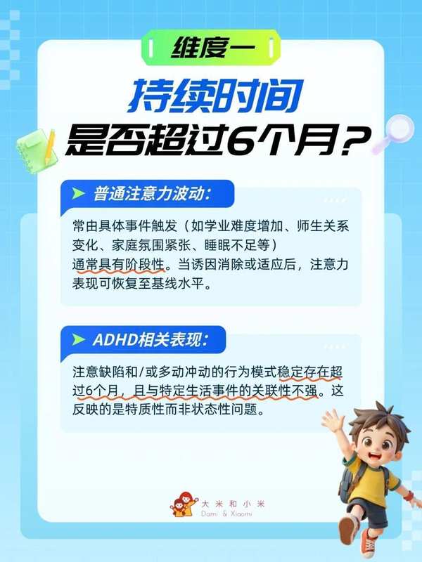  神经科学视角：前额叶发育规律与ADHD鉴别——一份基于执行功能的精准判断框架 健康养生 神经科学视角：前额叶发育规律与ADHD鉴别——一份基于执行功能的精准判断框架 健康养生